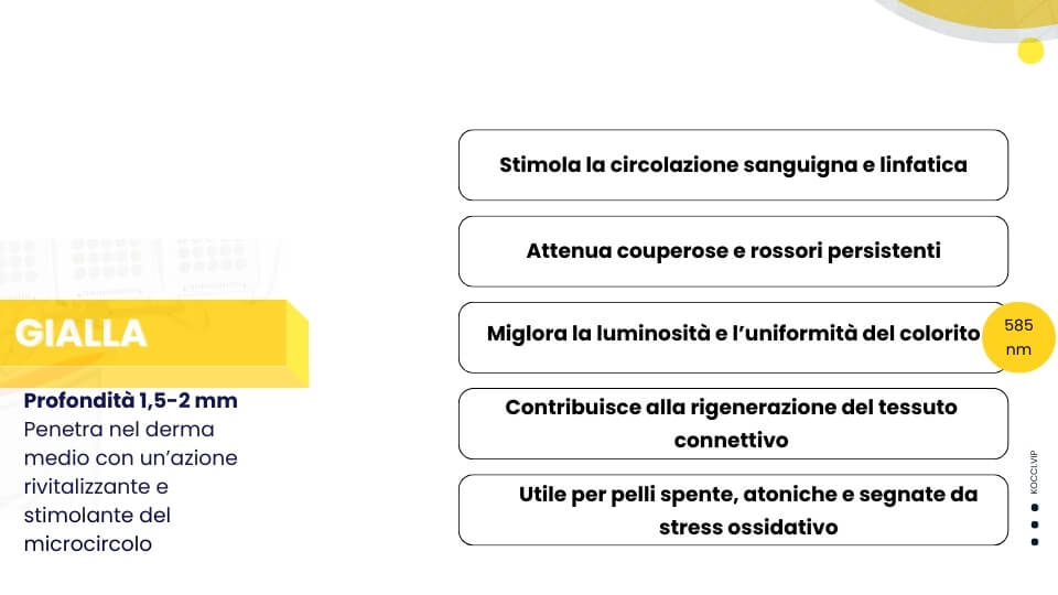 FOTOCROMOTERAPIA GIALLA
