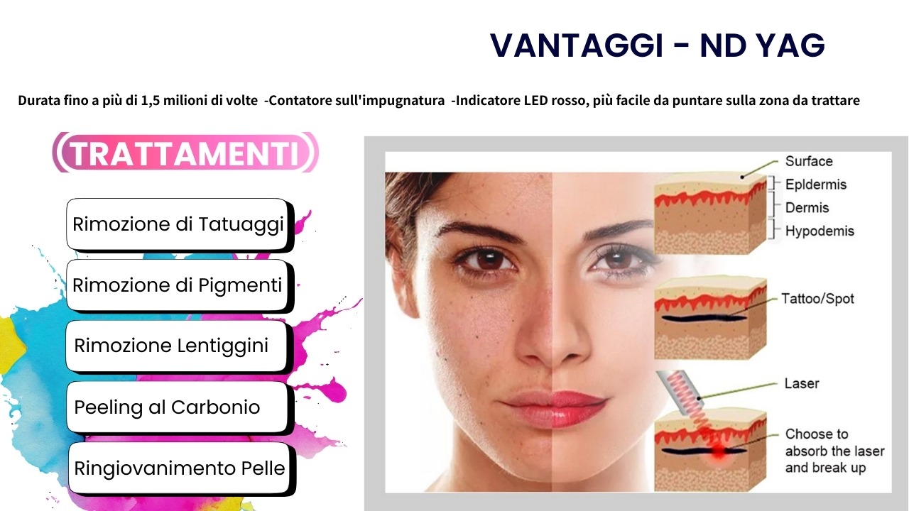(Italiano) (7)